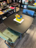 Table 3 - Small | The Market
